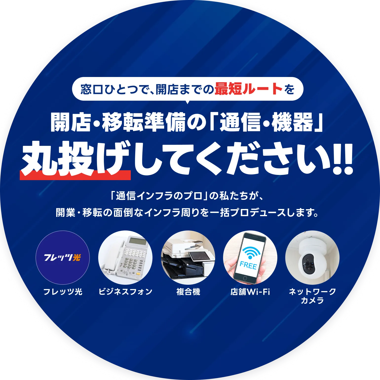 窓口ひとつで、開店までの最短ルートを 開店・移転準備の「通信・機器」丸投げしてください!!
